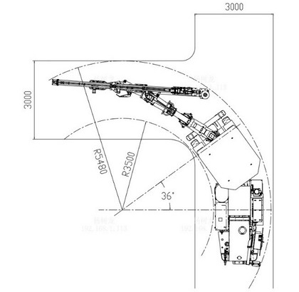 Turning Radius