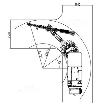 Turning Radius