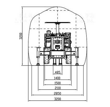 Cross Section