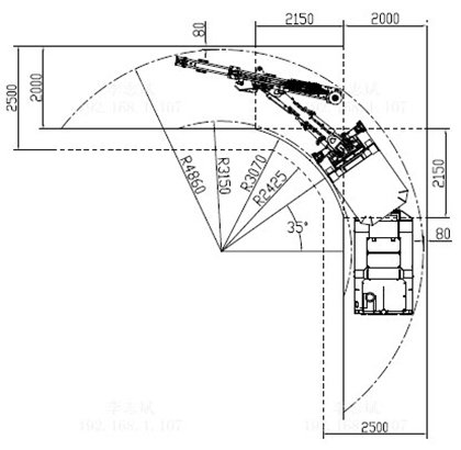 Turning Radius