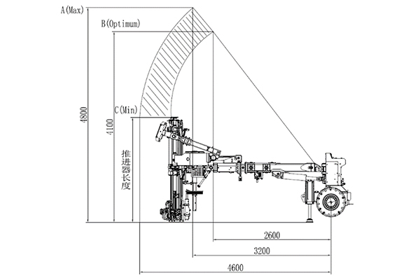 Hydraulic Bolting Jumbo, HT92-D (Min. Cross-section height: 2.8m)