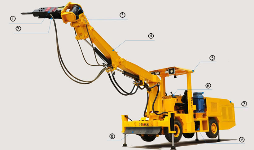 Hydraulic Scaling Jumbo XMPYT71/325(HT62)